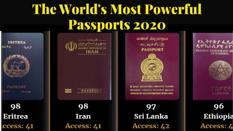 The World's Most Powerful Passports 2020