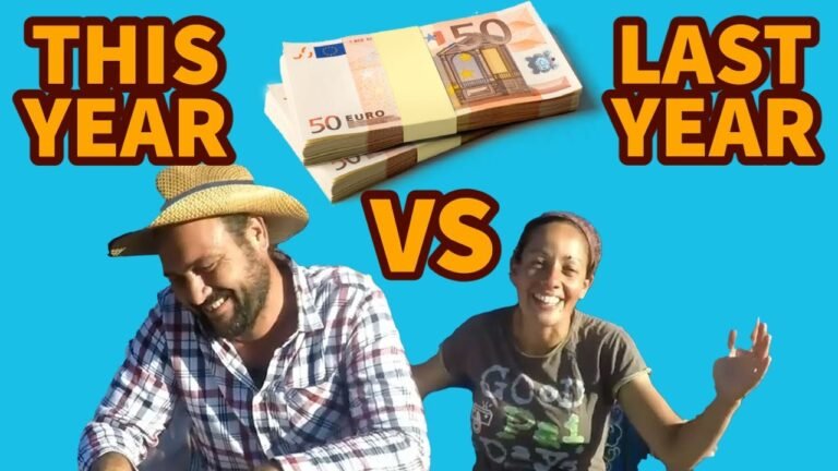 How much we spent living Off-grid in Central Portugal -Our Yearly Cost Breakdown