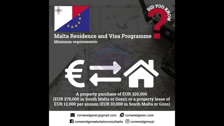 Malta Residence and Visa Program Minimum Requirements