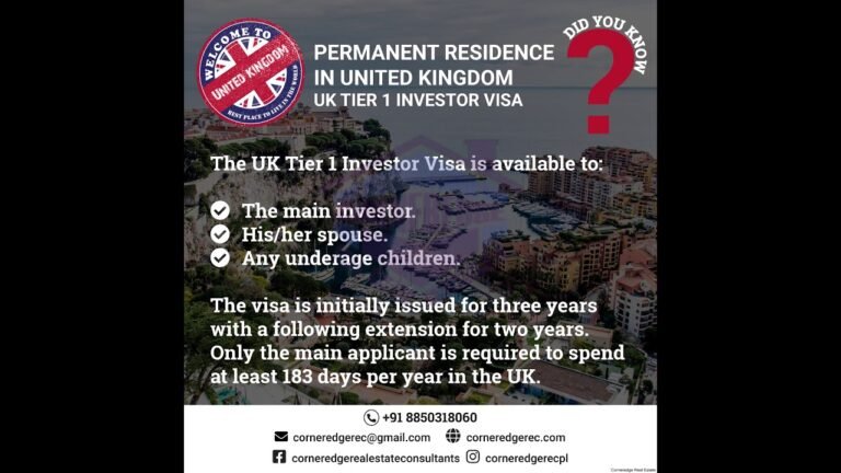 Permanent Residence For United Kingdom, Permanent Residency, Permanent Residence Visa
