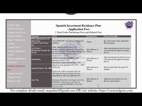 Spanish Investment Residence Plan Application Fees