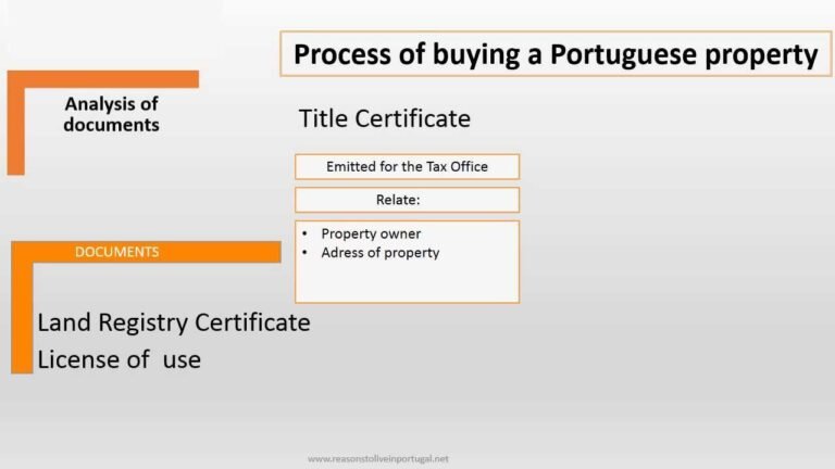 Guide to buying property in portugal