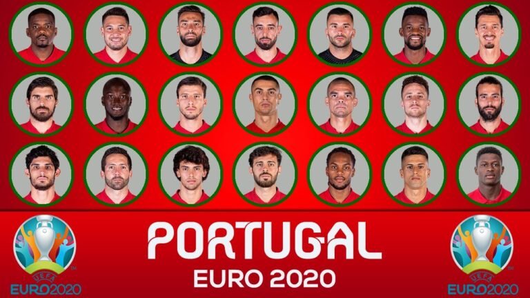 PORTUGAL EURO 2020 SQUAD : THE OFFICIAL 26-MAN TEAM