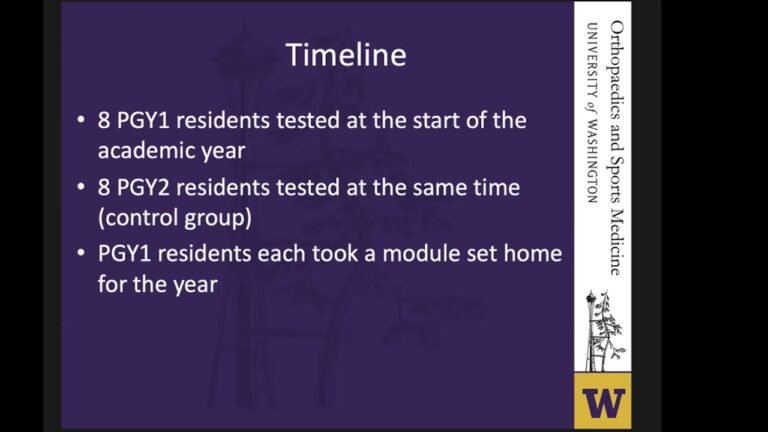 Dissuasion of A Pilot Study on Use of Low-Cost Skills Modules in Orthopaedic Resident Training