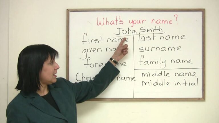 English Vocabulary – First name? Given name? Forename? What's your name?