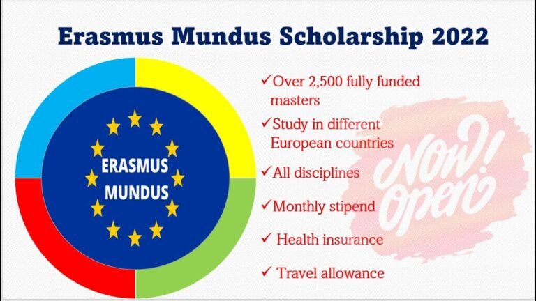 Erasmus Mundus Scholarship 2022: All Disciplines: Now Open