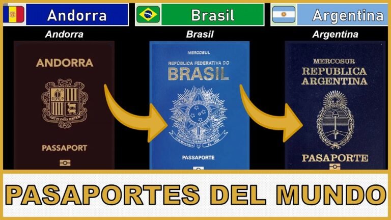 ✈️ RANKING: Los PASAPORTES más PODEROSOS (y débiles) del Mundo | 2021