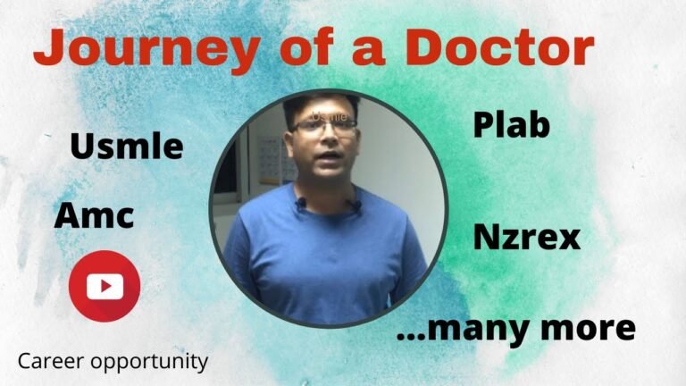 Route  to medical residency and career opportunity for Doctors | After MBBS