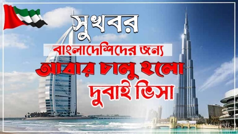 আবার চালু হলো দুবাই ভিসা | Dubai Visit Visa Open From 30 August | UAE Visit Visa Update |