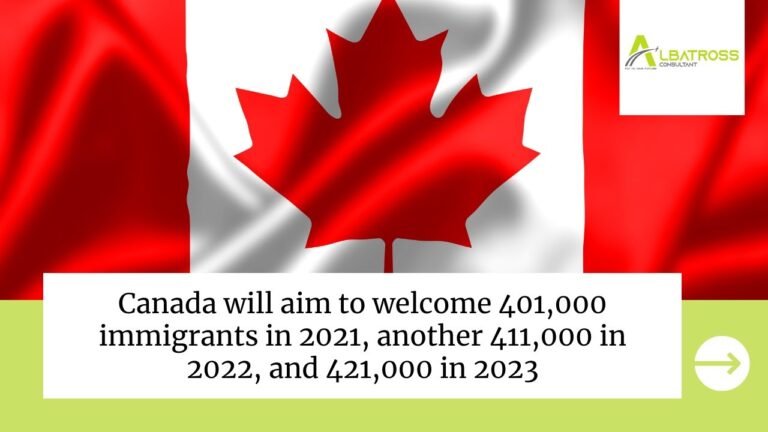 🇨🇦  Canada aiming to welcome 401,000 immigrants in 2021- Canada Permanent Residency