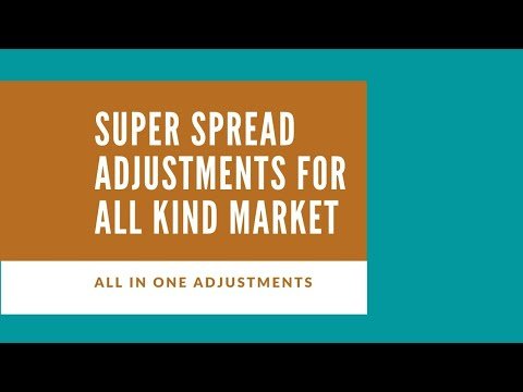 SUPER SPREAD ADJUSTMENTS FOR ALL KIND MARKET II OPTION DECODED