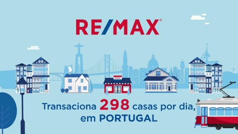 TRANSAÇÕES RE/MAX – PORTUGAL