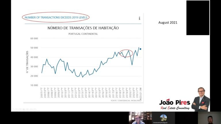 在线会议：葡萄牙房地产概况及交流