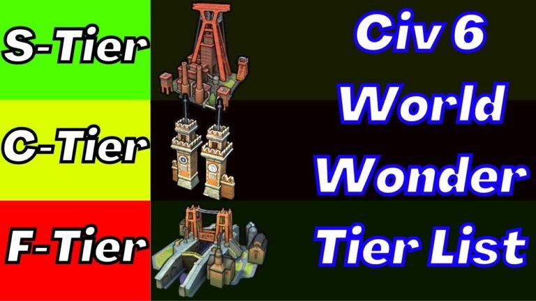 (Civ 6) Complete World Wonder Tier List For Civilization 6 || Tier List For Civilization 6