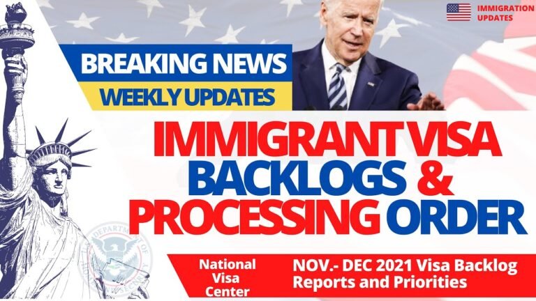 Immigration Backlogs, Visa Processing Priority Order – December 2021| Green Card Processing Updates