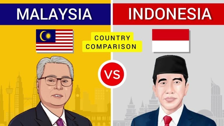 Indonesia vs Malaysia – Country Comparison