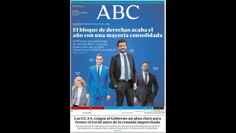Noticias Lunes 20 Diciembre 2021 Titulares Portadas Diarios Periódicos España Spain #News