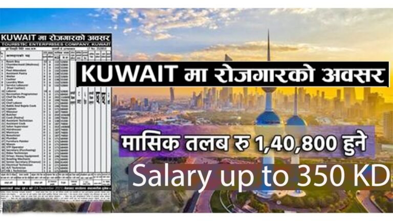 Recruiting For Kuwait | Kuwait Work Visa | Work in Kuwait