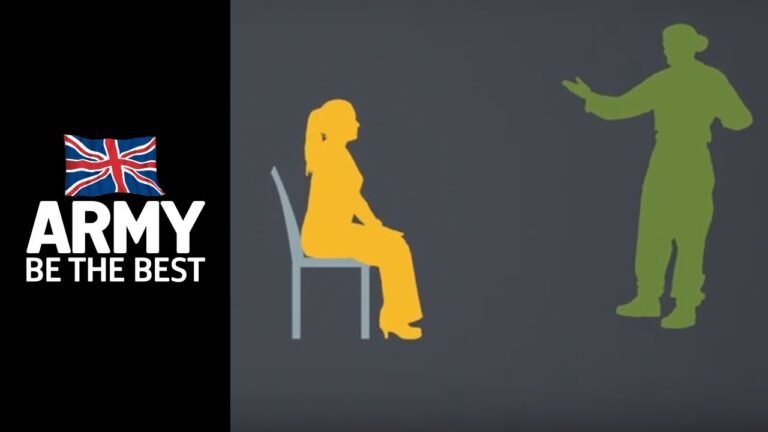 The joining process – Joining the Army – Army Jobs