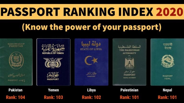 World's Most Powerful Passports Rankings 2020. Know the power of your passport.