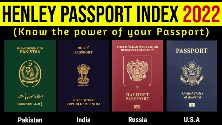 Henley Passport Index 2022 | Best and Worst Passports in the World.