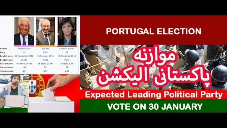 Portugal Early Election 2022 | Expected Leading Party | Vote on 30 January | infoStation