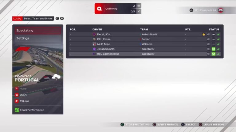 League of Europe | F1 2021 | Season 7 | Division 3 | Round 3 | Portugal