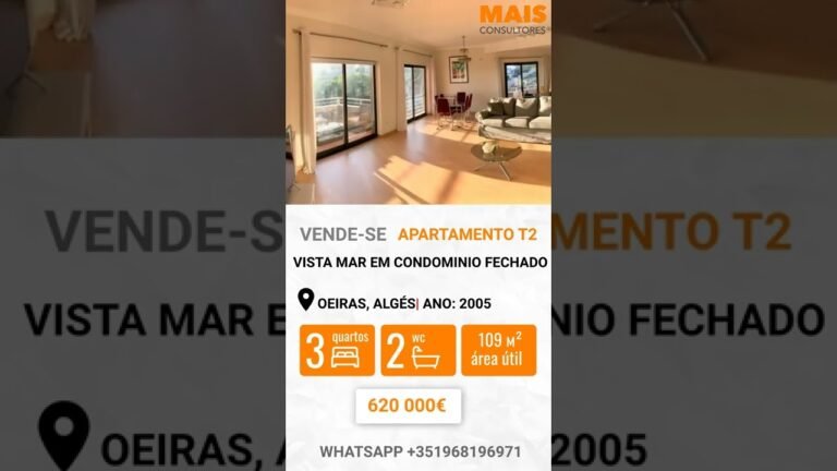 Real estate Portugal