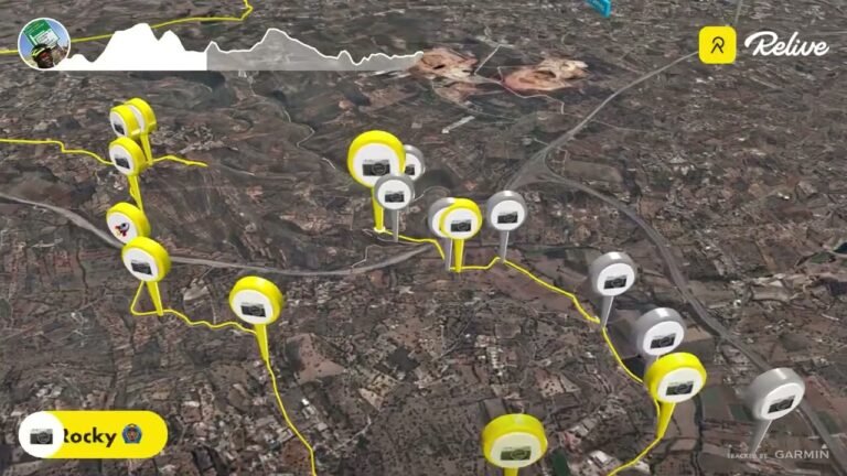 Castle Of Paderne Bike Ride 40Km – Albufeira Portugal 2022 Castle Of Paderne Bike Ride 40Km – Albufeira Portugal 2022