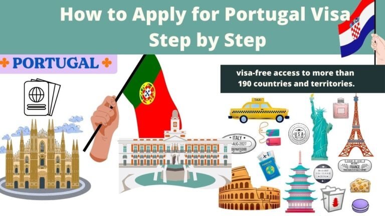 ✈️How to Apply for Portugal visa step by step ✈️ #portugalvisa #portugalvisa #Schengenvisa