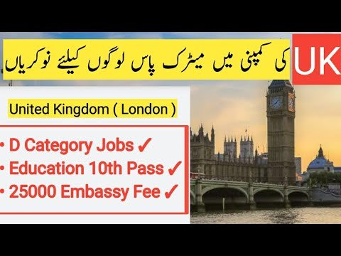 UK Cleaner Jobs For Foreigners Pak-India || UK Work Visa || Every Visa || Hindi/Urdu ||