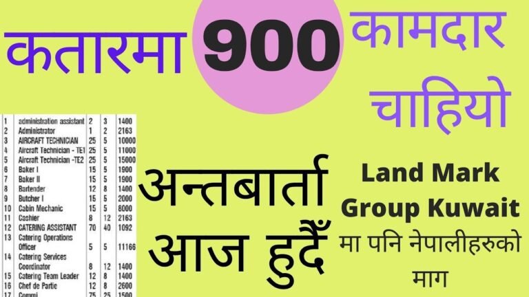 Job in Qatar Urgent Vacancy for 900 Nepali | High Salary | Interview Today in Nepal