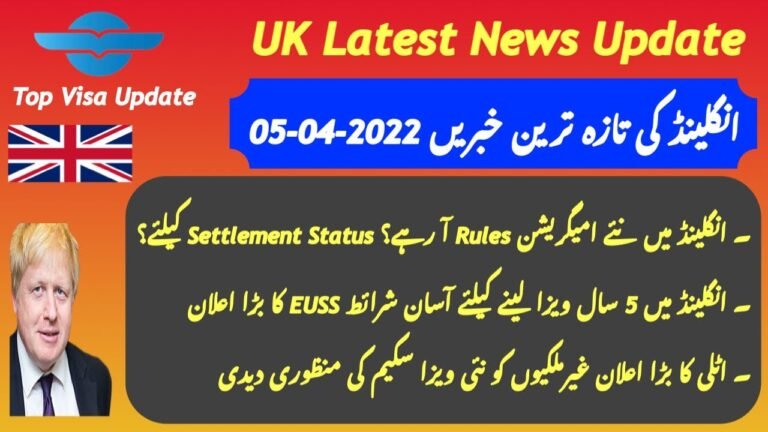 New Immigration Rules Coming in UK For Settlement Status?|UK EUSS Easy Conditions For 5 Year Visa|UK