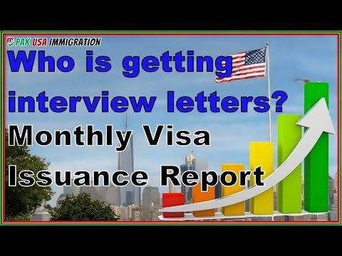 Who is getting Interview Letters | Monthly Visa Issuance Report – FY 2022 Analysis