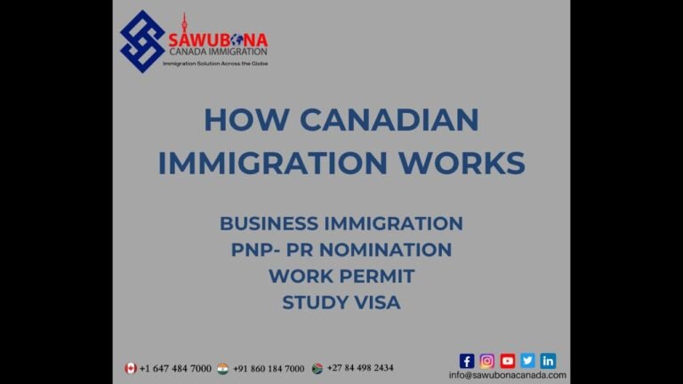 How Canadian Immigration Works. How Canadian Immigration Works.