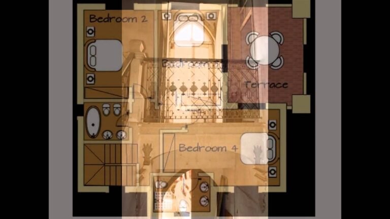 Portugal Property Investment Visa
