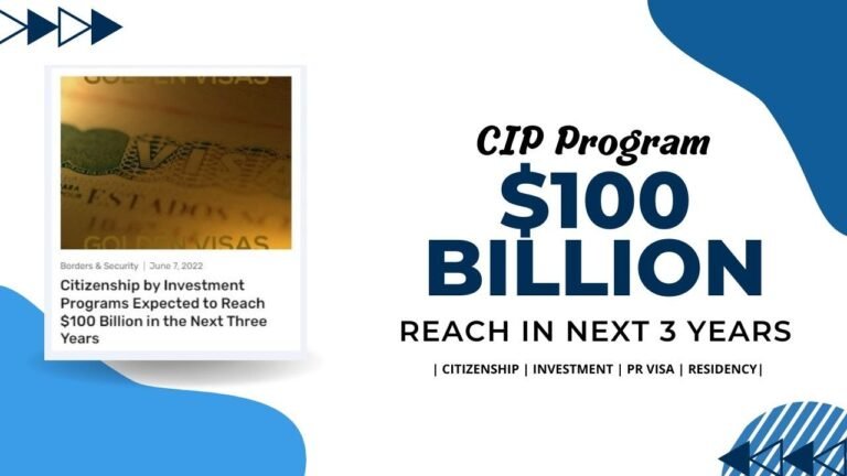 Citizenship by Investment Program Getting Change in 2022|| 100 Billion Dollar Change in 2022