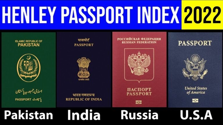 Henley Passport Index 2022 (July) | Best and Worst Passports in the World | Passport Rankings 2022