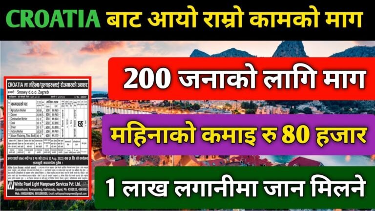 ✅ Croatia Demand In Nepal || Europe Demand In Nepal || Croatia Europe Country Visa For Nepali || 😱