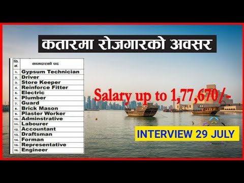 Qatar demand in Nepal 2022 / Qatar vacancy in Nepal 2022 / baideshik rojgar news 2022 /