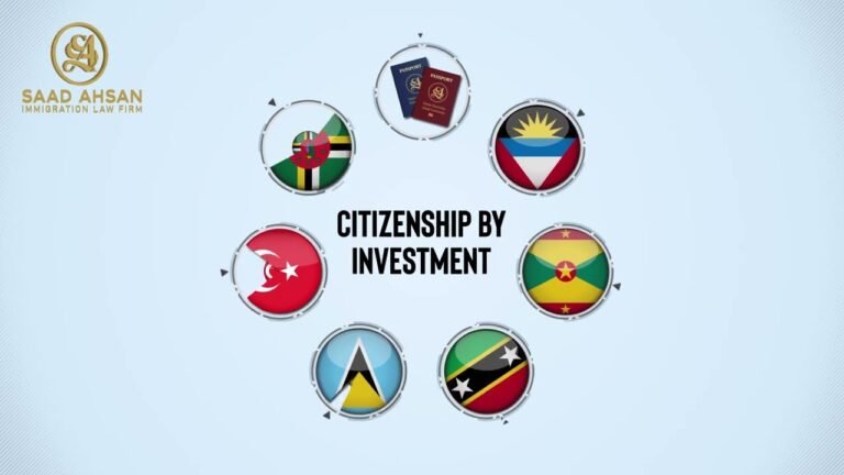 Citizenship & Residency by Investment Programs | Saad Ahsan Immigration Law Firm