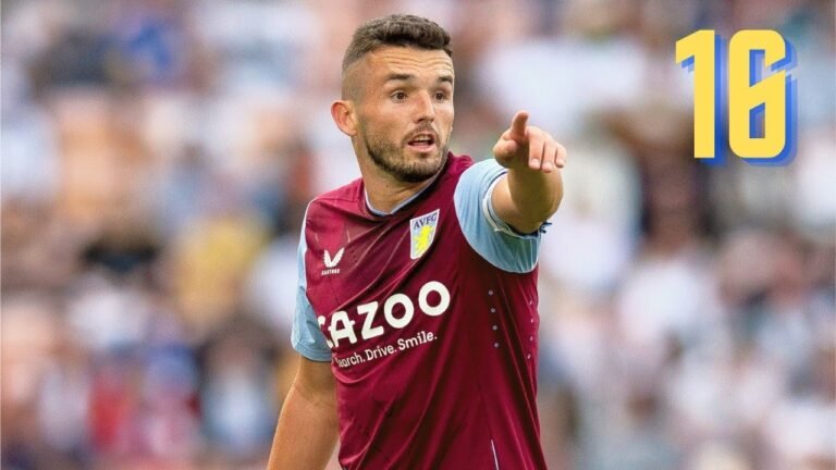 John McGinn – All 16 goals for Aston Villa (2018-22) with english commentary