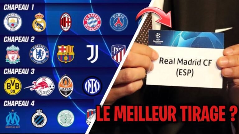 🇪🇸LE MEILLEUR TIRAGE DU REAL MADRID POUR LA CHAMPIONS LEAGUE 2022/2023 !