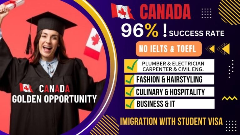 Canada Study Visa update 2022, TO PERMANENT RESIDENT ! GOOD NEWS NO IELTS & TOEFL Canada Work Permit