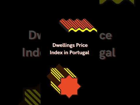 Dwellings Price Index in Portugal