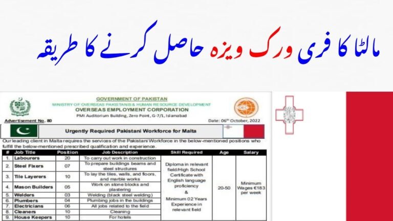 Malta 🇲🇹 free visa for pakistani Workers ~ must watch and Apply