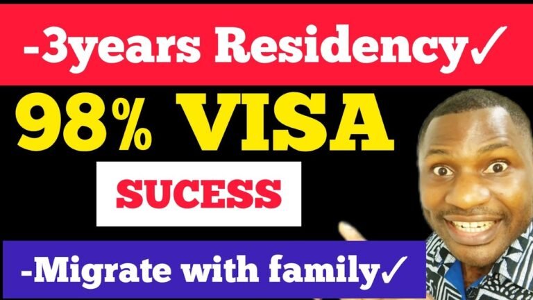 CHEAP COUNTRY IN EUROPE| 3YEARS RESIDENCY|IMMIGRATE WITH FAMILY.