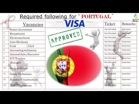 HOW TO APPLY PORTUGAL VISA FREE