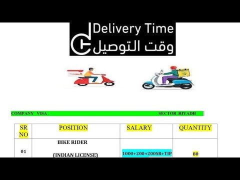 Bike Delivery Driver Saudi Arabia – Indian license – Golden Chance – New Gulf job vacancy 2023