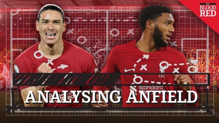 Liverpool Suffer Manchester City Defeat, Darwin Nunez & Aston Villa Preview | Analysing Anfield